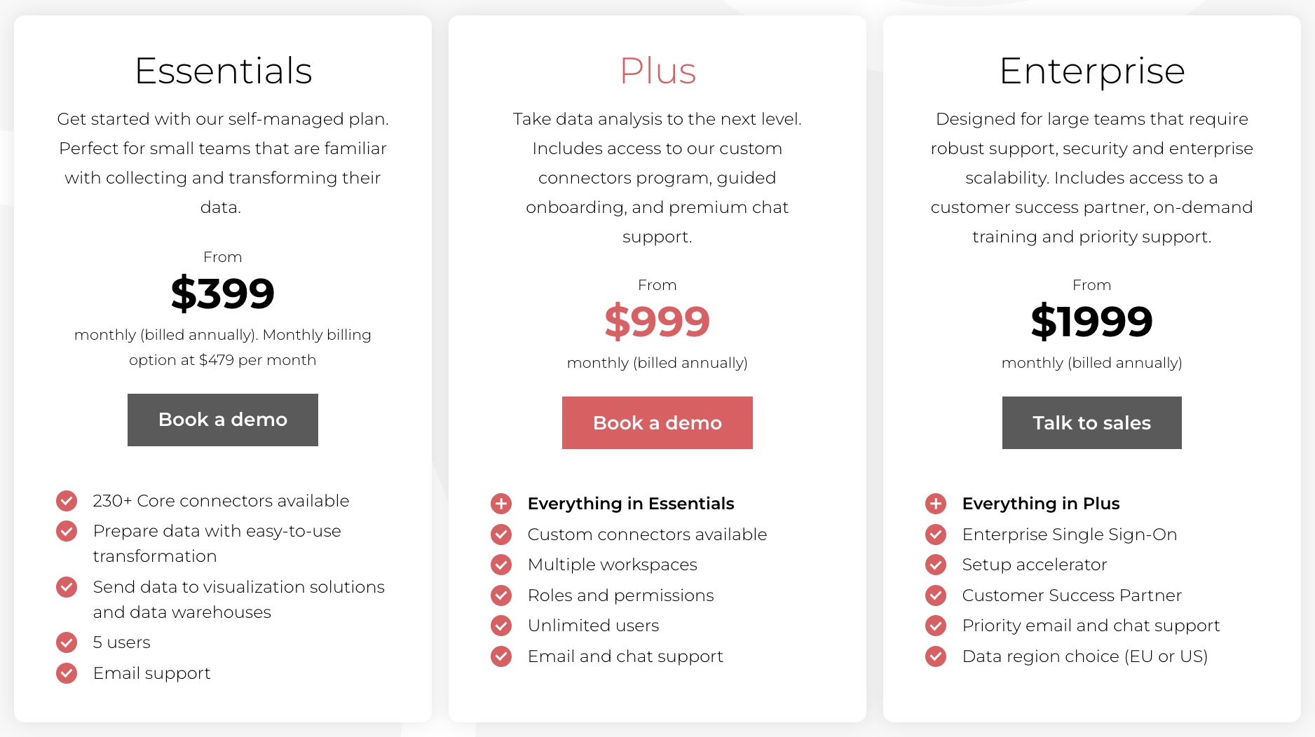 Funnel Data Studio connector pricing details