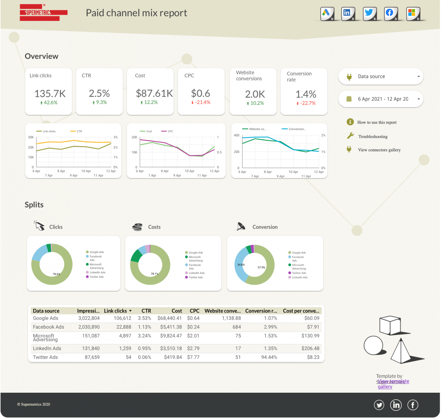 Supermetrics Data Studio interface