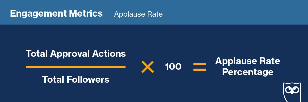 Formula for the applause rate metric