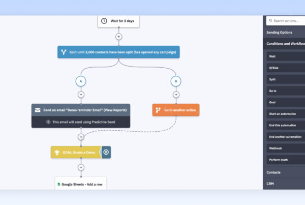 Split actions in an ActiveCampaign automation