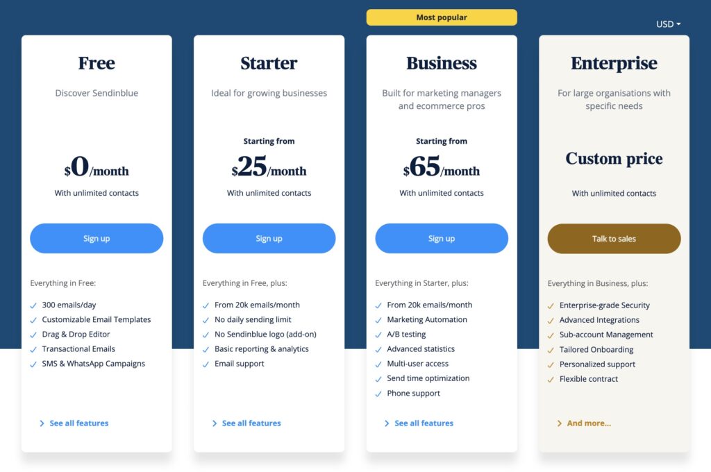 Brevo pricing saas email marketing