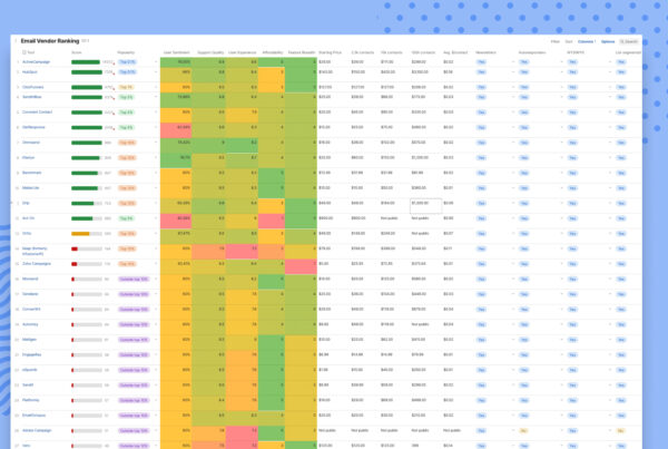 Compare email marketing software