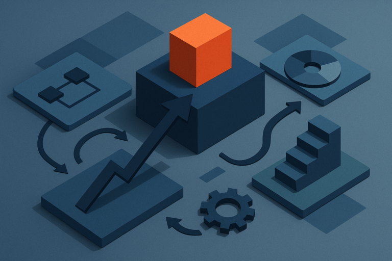 The Ultimate Marketing Plan in 5 Steps